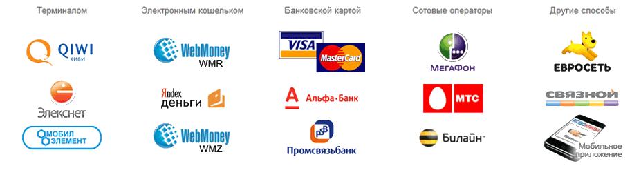 Способы оплаты такси Конкорд Варианты оплаты проезда на такси по Санкт-Петербургу